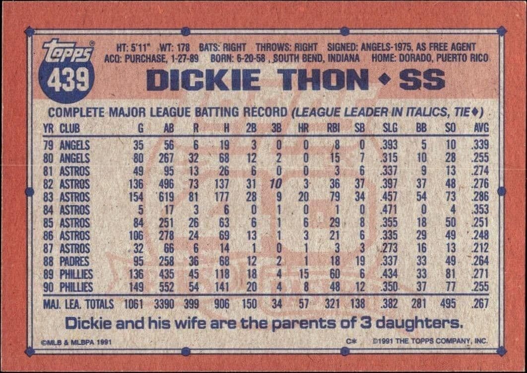 1991 Topps Dickie Thon #439 baseball trading card back