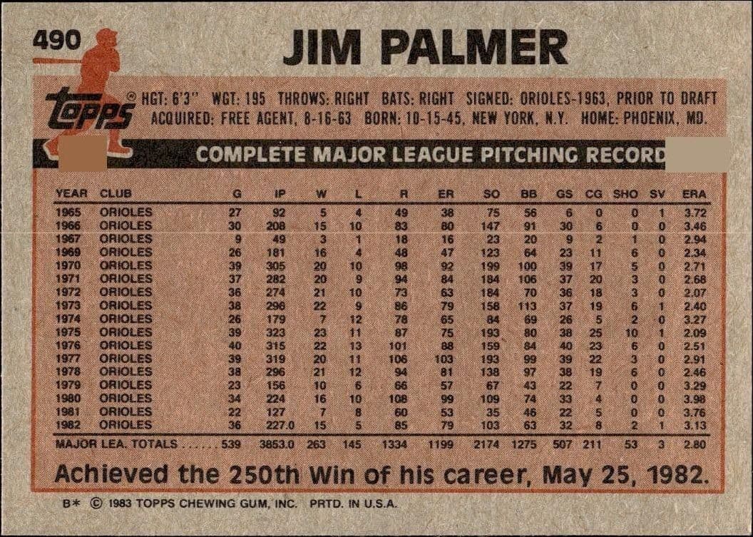 1983 Topps Jim Palmer #490 baseball trading card back