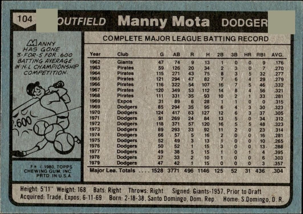 1980 Topps Manny Mota #104 baseball trading card back