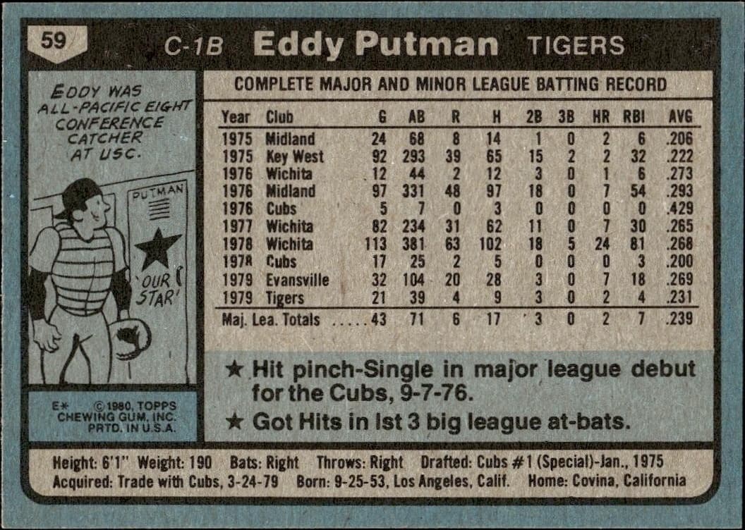 1980 Topps Eddy Putman #59 baseball trading card back