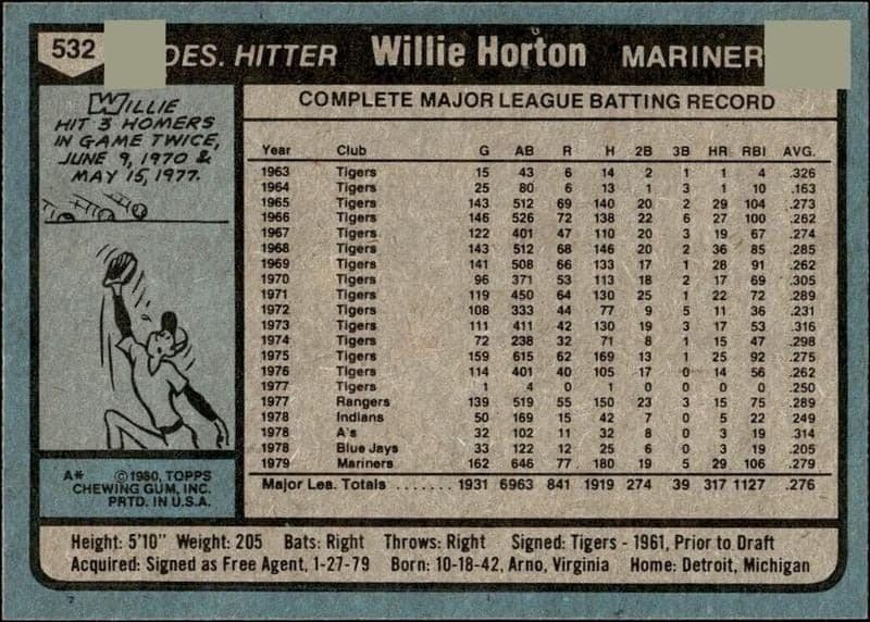1980 Topps Willie Horton #532 baseball trading card back