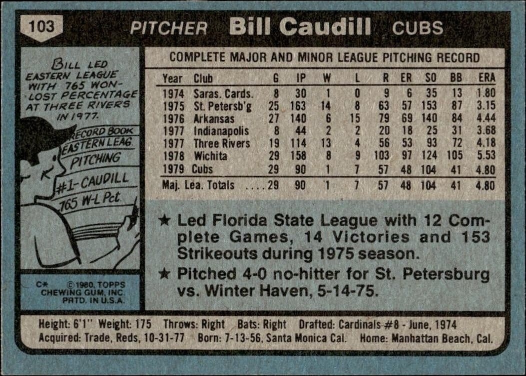 1980 Topps Bill Caudill #103 baseball trading card back
