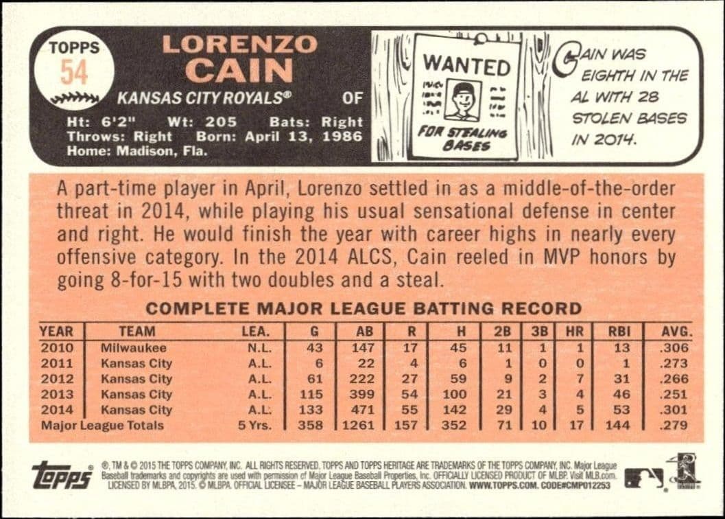 2015 Topps Heritage Lorenzo Cain #54 baseball trading card back