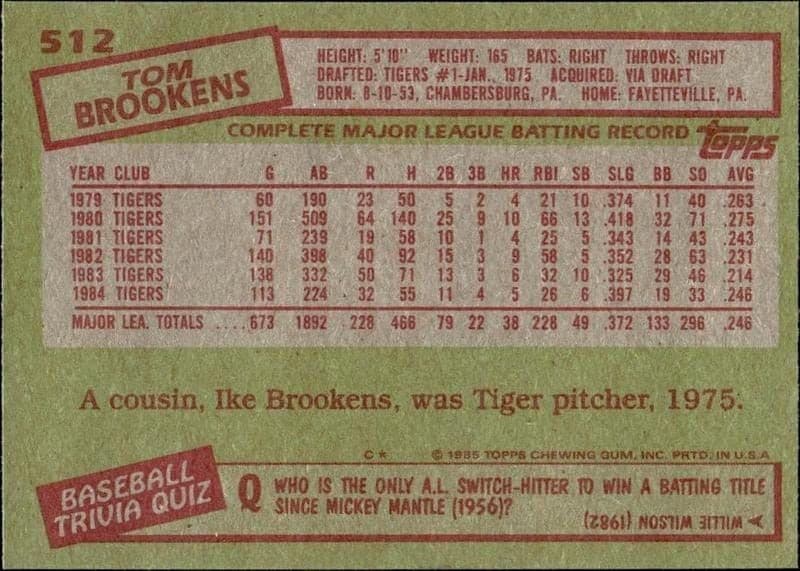 1985 Topps Tom Brookens #512 baseball trading card back