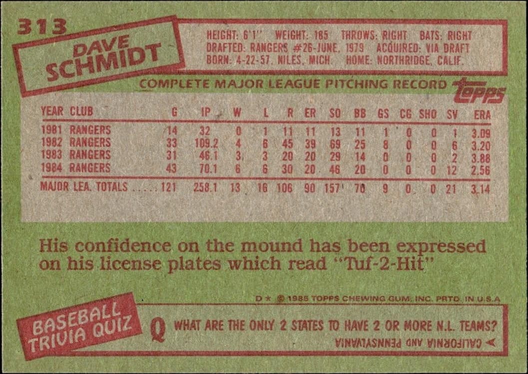 1985 Topps Dave Schmidt #313 baseball trading card back