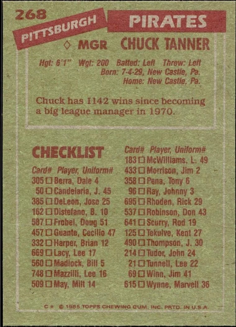 1985 Topps Chuck Tanner #268 baseball trading card back