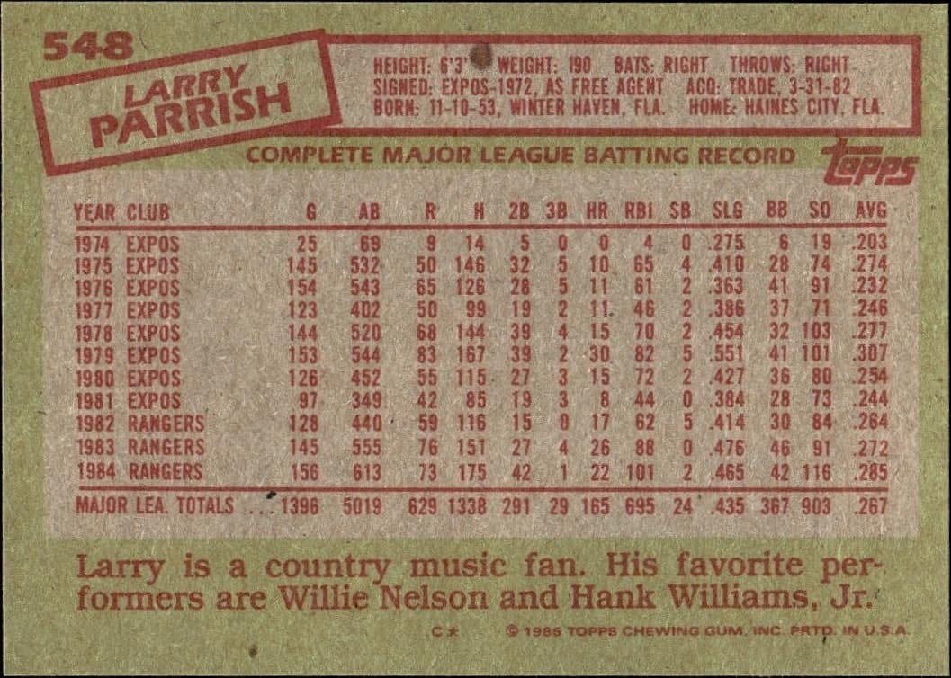 1985 Topps Larry Parrish #548 baseball trading card back