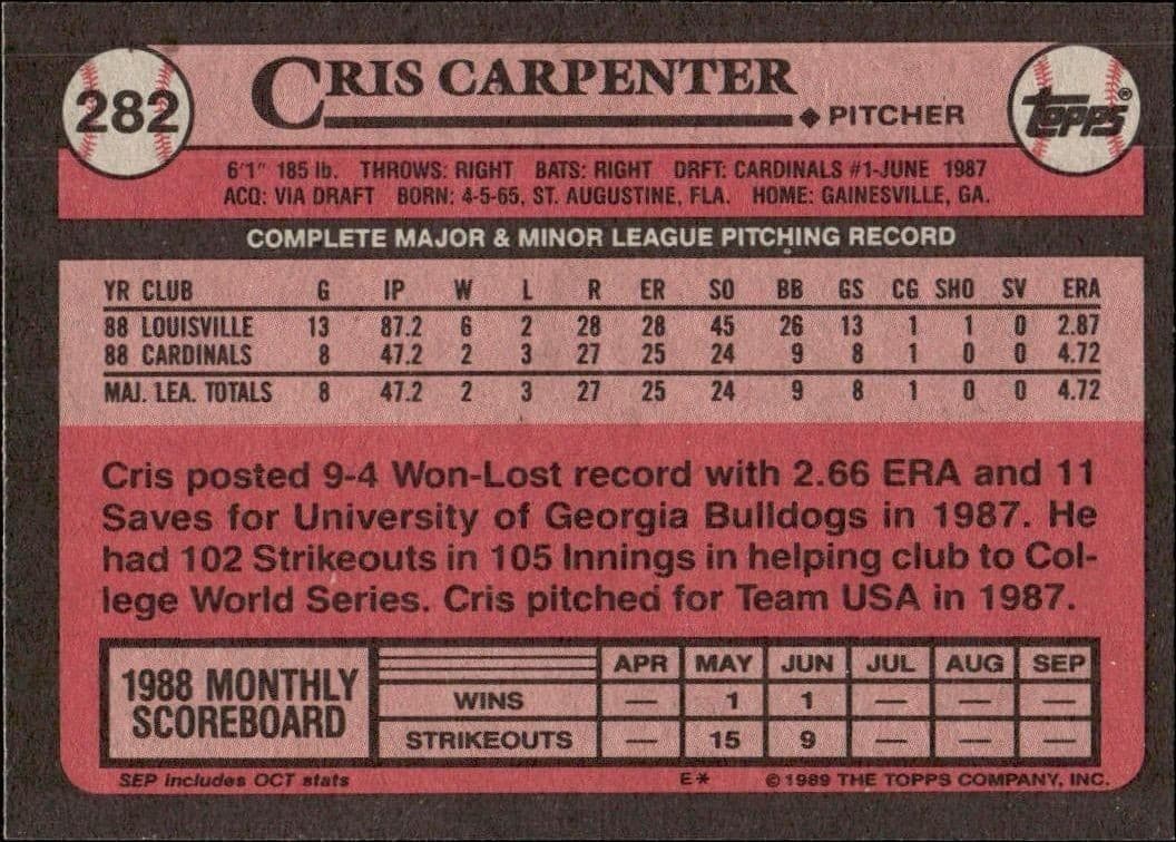 1989 Topps Cris Carpenter #282 baseball trading card back