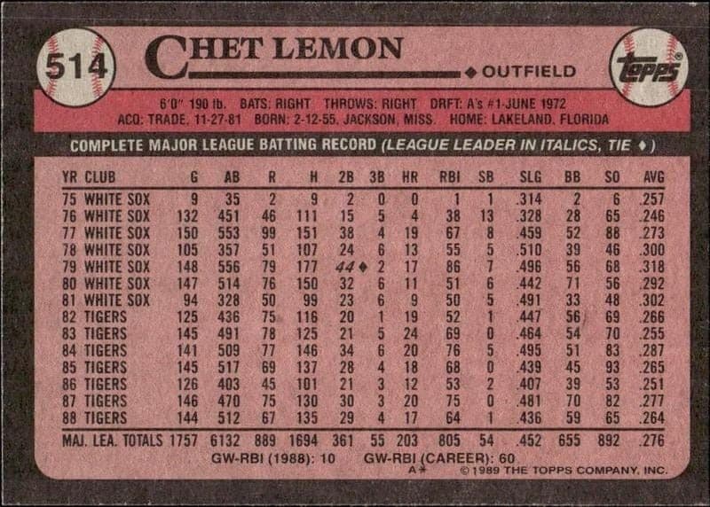 1989 Topps Chet Lemon #514 baseball trading card back