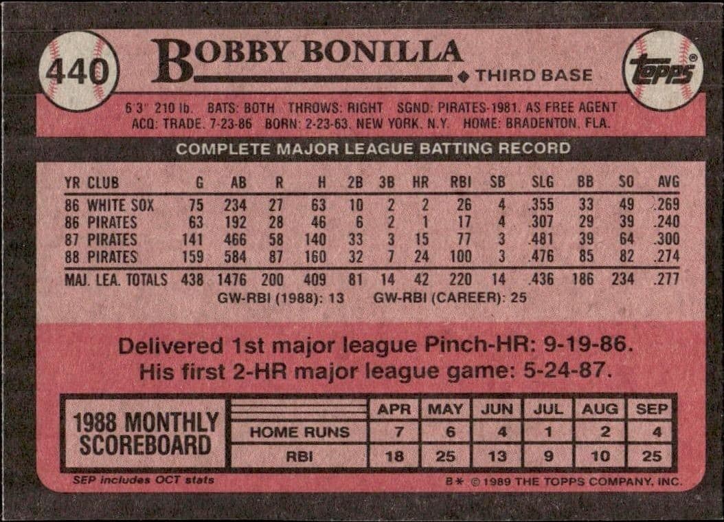 1989 Topps Bobby Bonilla #440 baseball trading card back