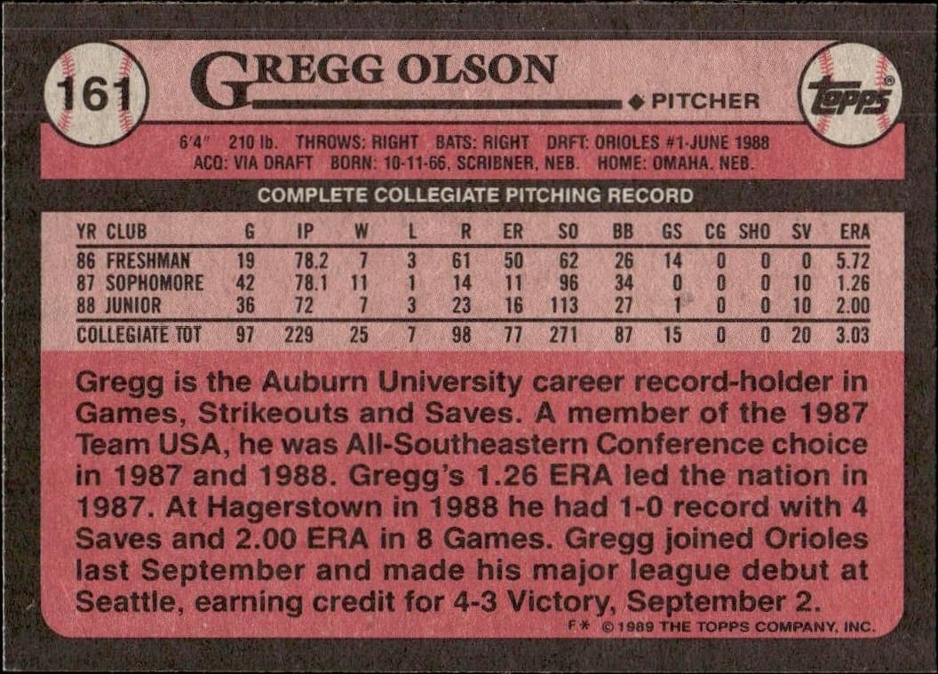 1989 Topps Gregg Olson #161 baseball trading card back
