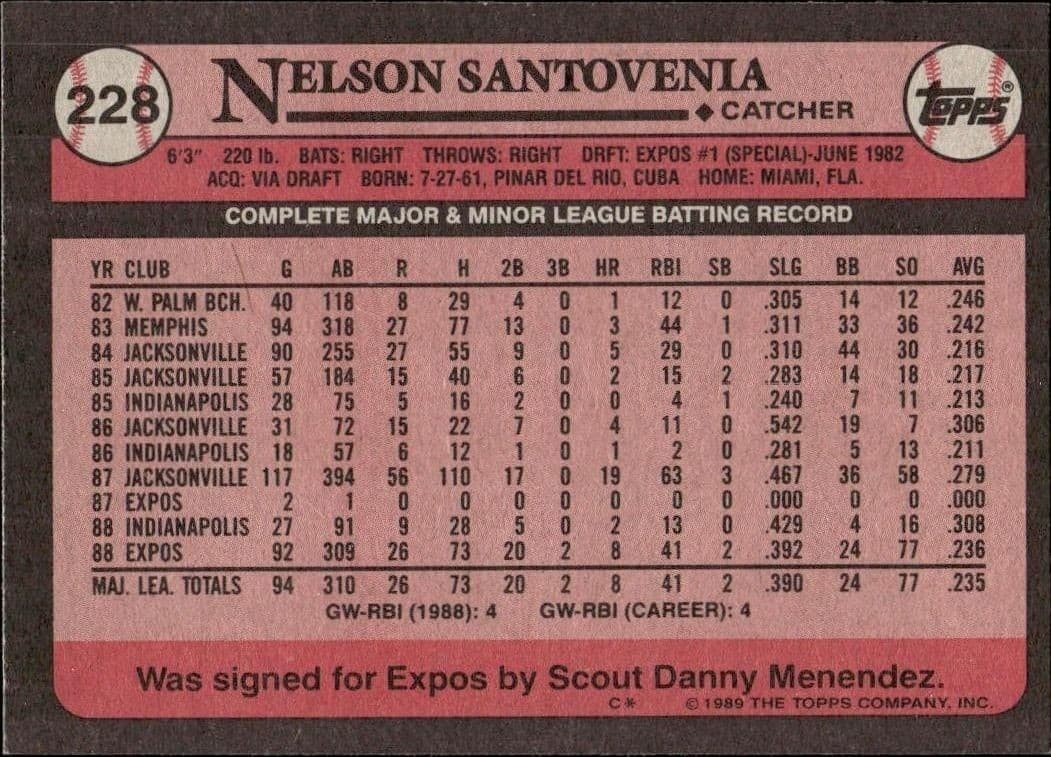 1989 Topps Nelson Santovenia #228 baseball trading card back