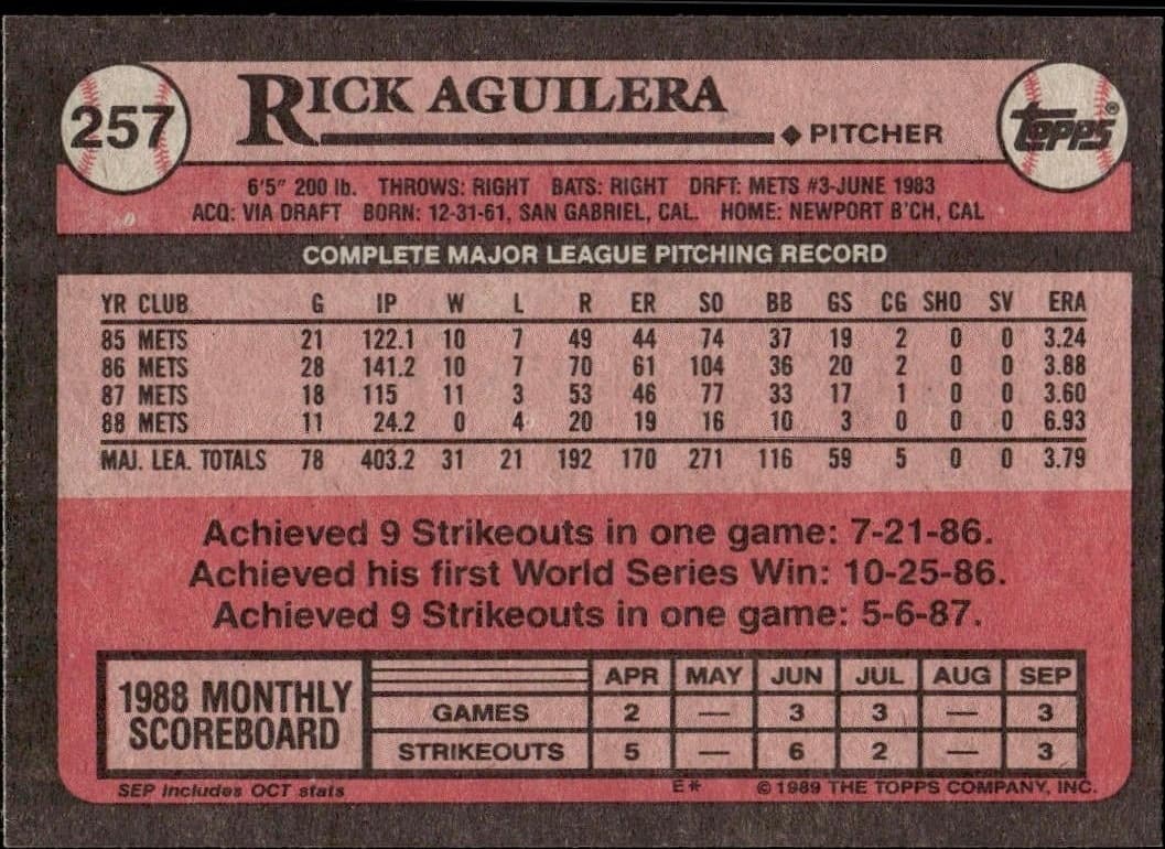 1989 Topps Rick Aguilera #257 baseball trading card back