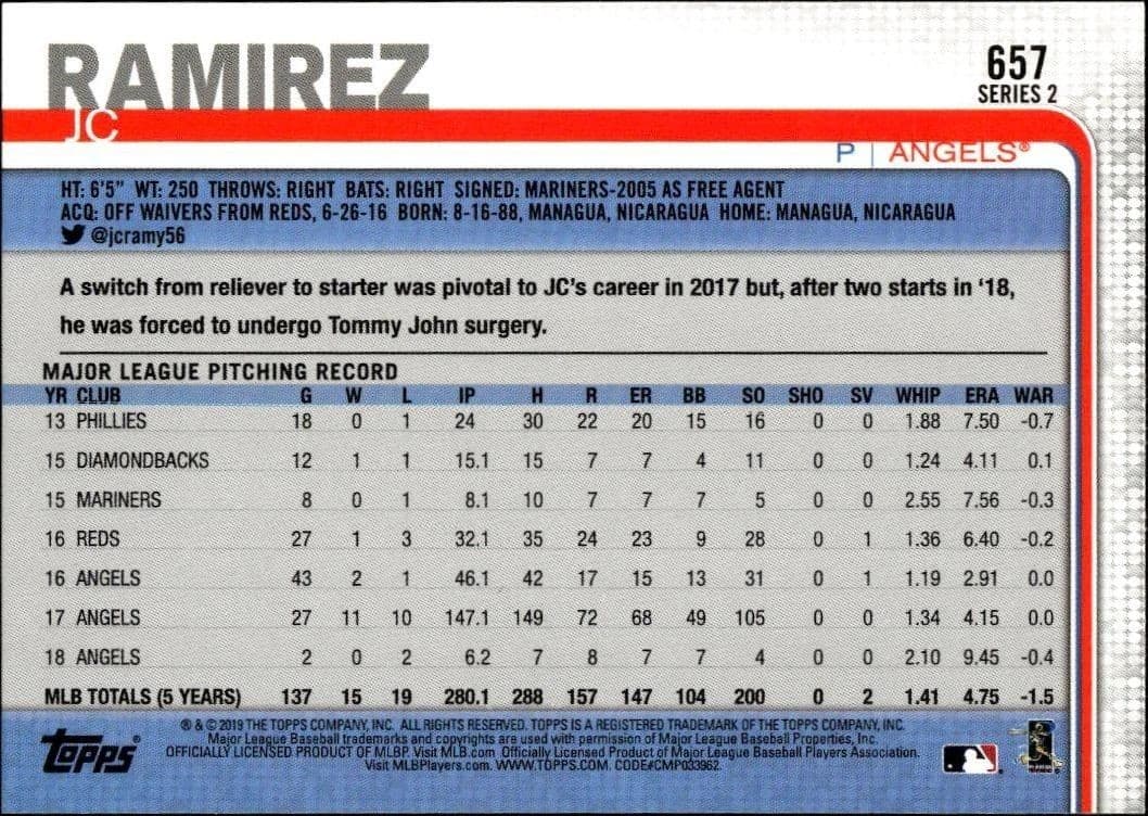 2019 Topps Series 2 J.C. Ramirez #657 baseball trading card back