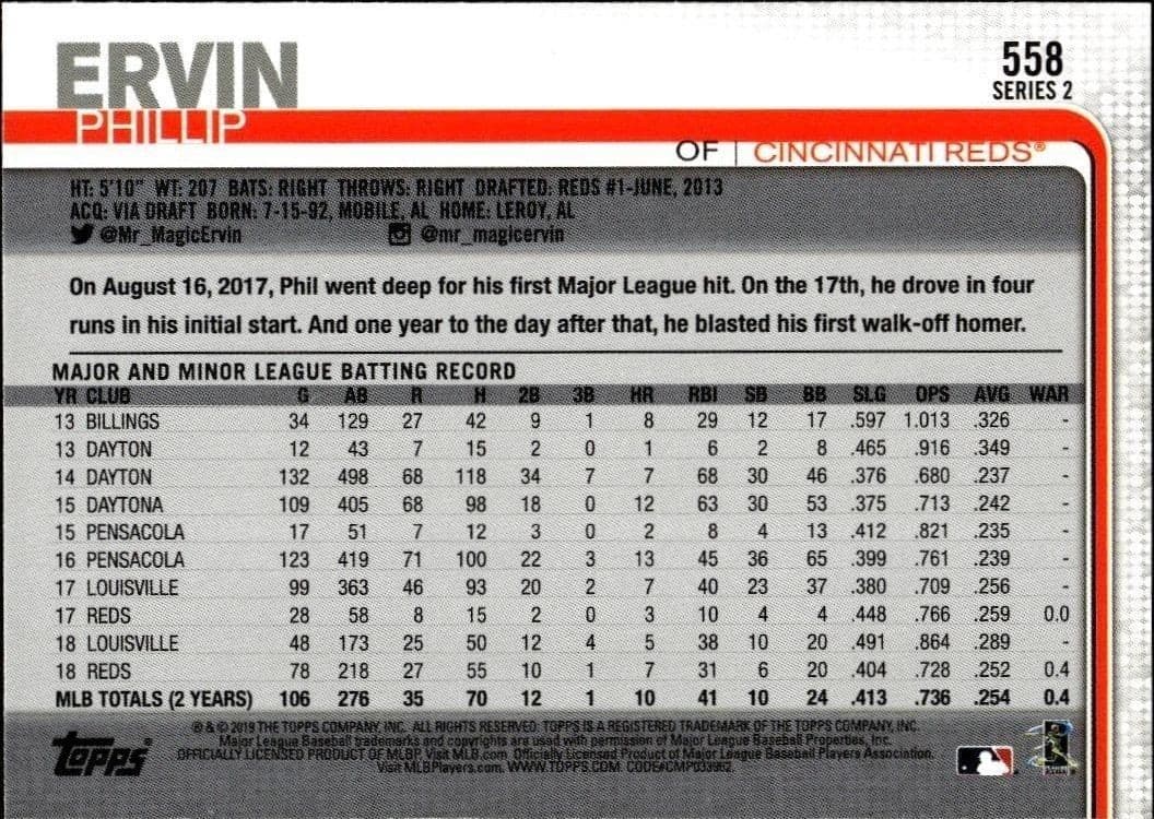 2019 Topps Series 2 Phillip Ervin #558 baseball trading card back