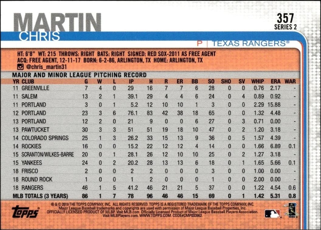 2019 Topps Series 2 Chris Martin #357 baseball trading card back