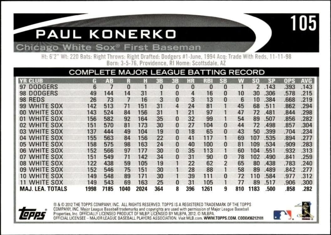 2012 Topps Paul Konerko #105 baseball trading card back