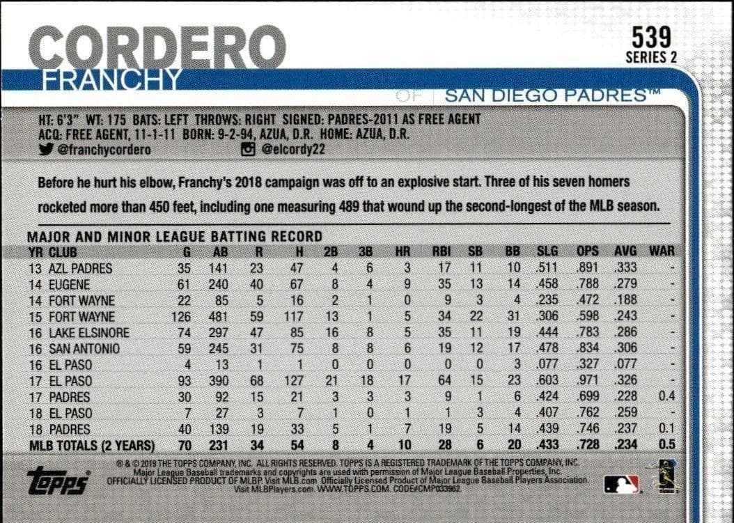 2019 Topps Series 2 Franchy Cordero #539 baseball trading card back