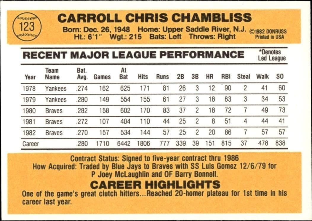 1983 Donruss Chris Chambliss #123 baseball trading card back