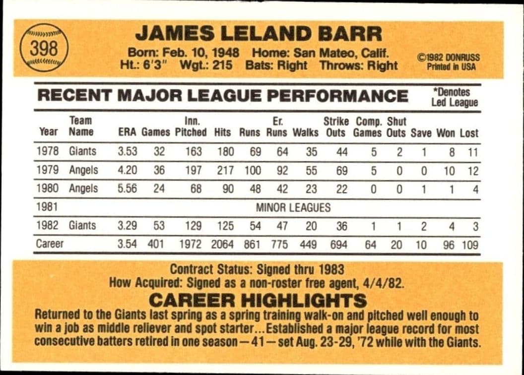 1983 Donruss Jim Barr #398 baseball trading card back