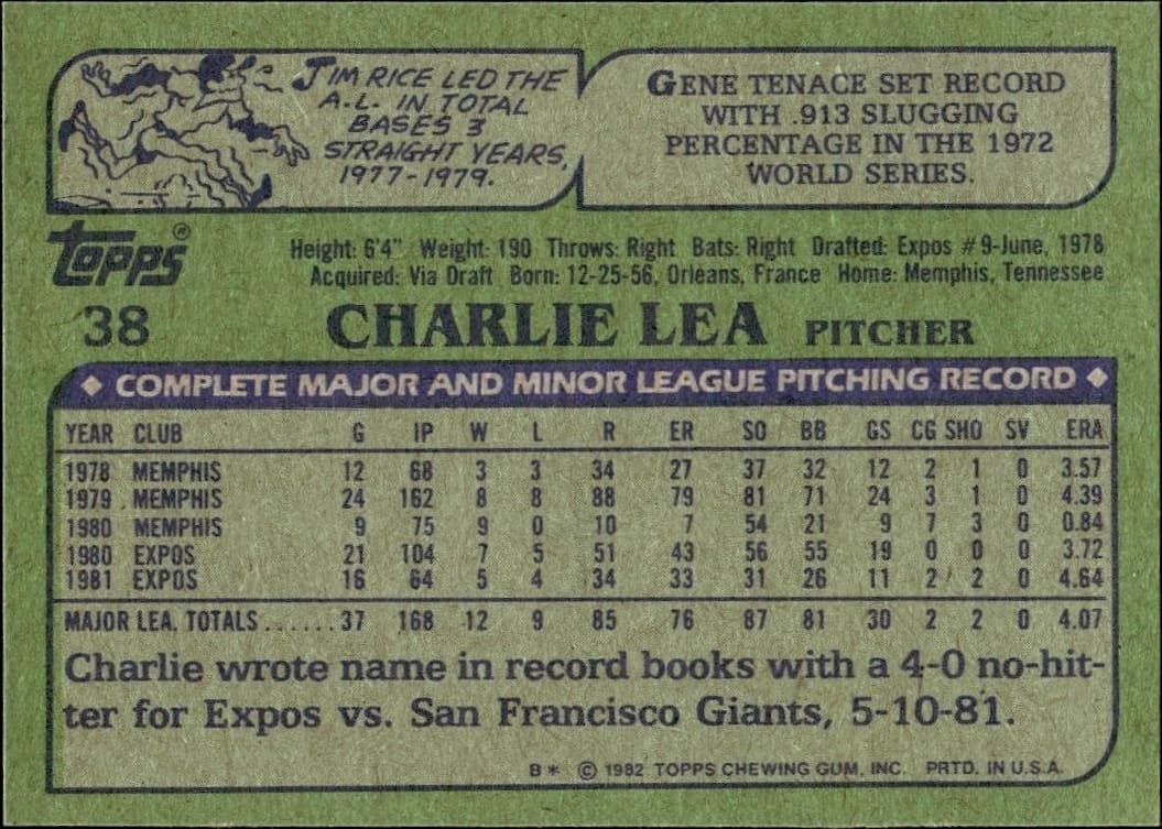 1982 Topps Charlie Lea #38 baseball trading card back