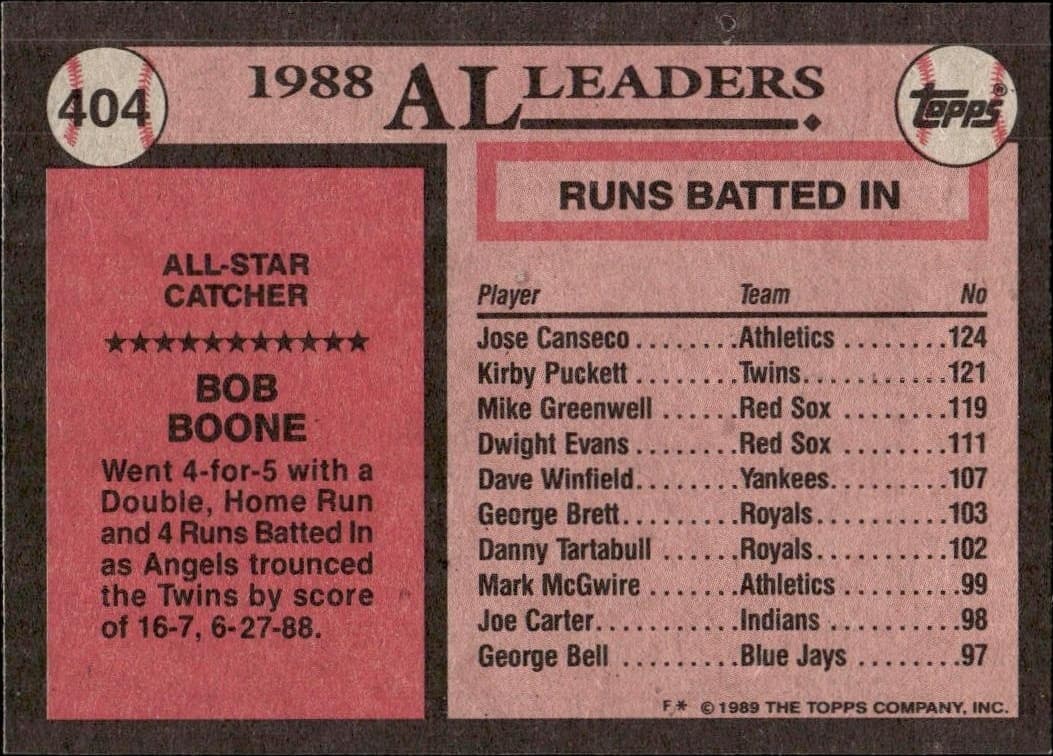 1989 Topps Bob Boone #404 baseball trading card back