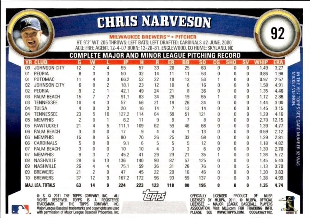 2011 Topps Chris Narveson #92 baseball trading card back