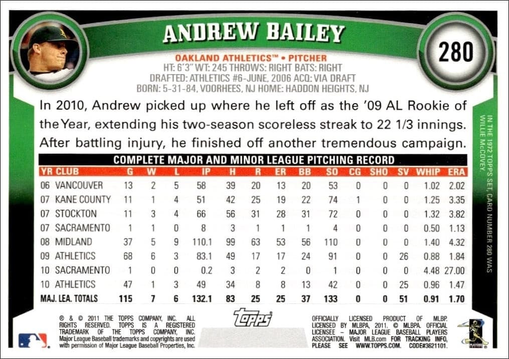 2011 Topps Andrew Bailey #280 baseball trading card back