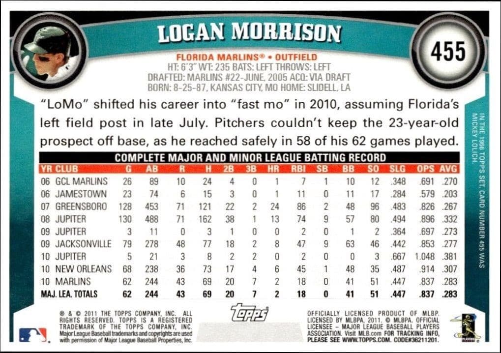 2011 Topps Series 2 Logan Morrison #455 baseball trading card back