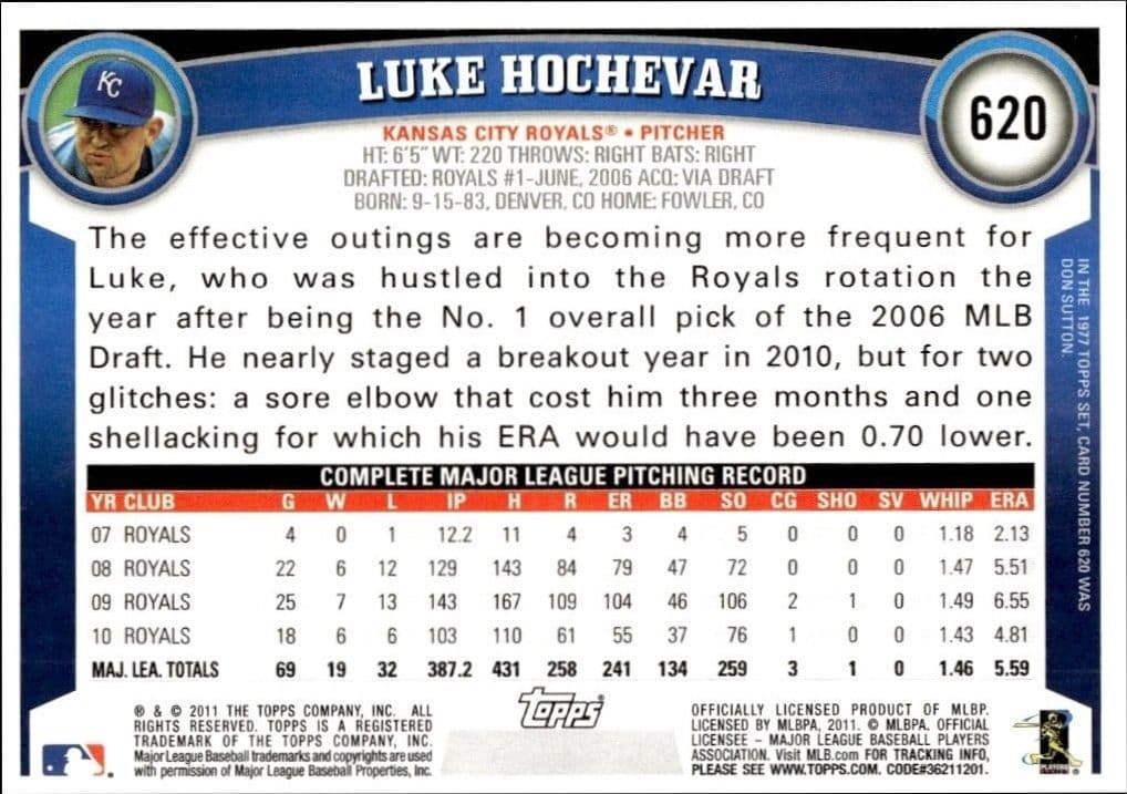 2011 Topps Series 2 Luke Hochevar #620 baseball trading card back
