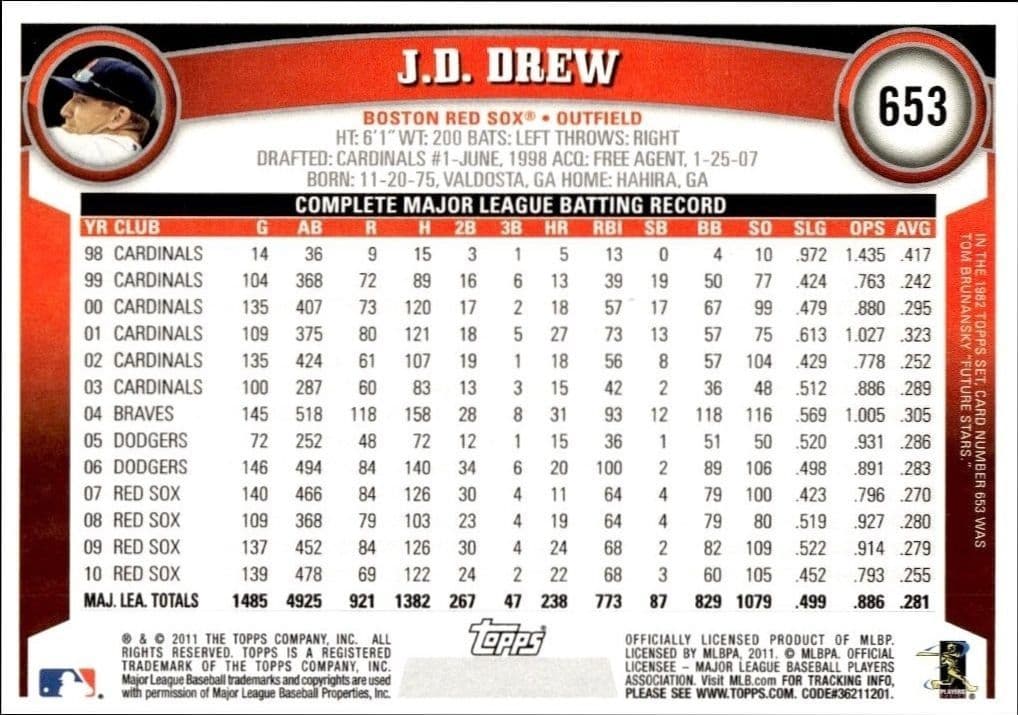 2011 Topps Series 2 J.D. Drew #653 baseball trading card back