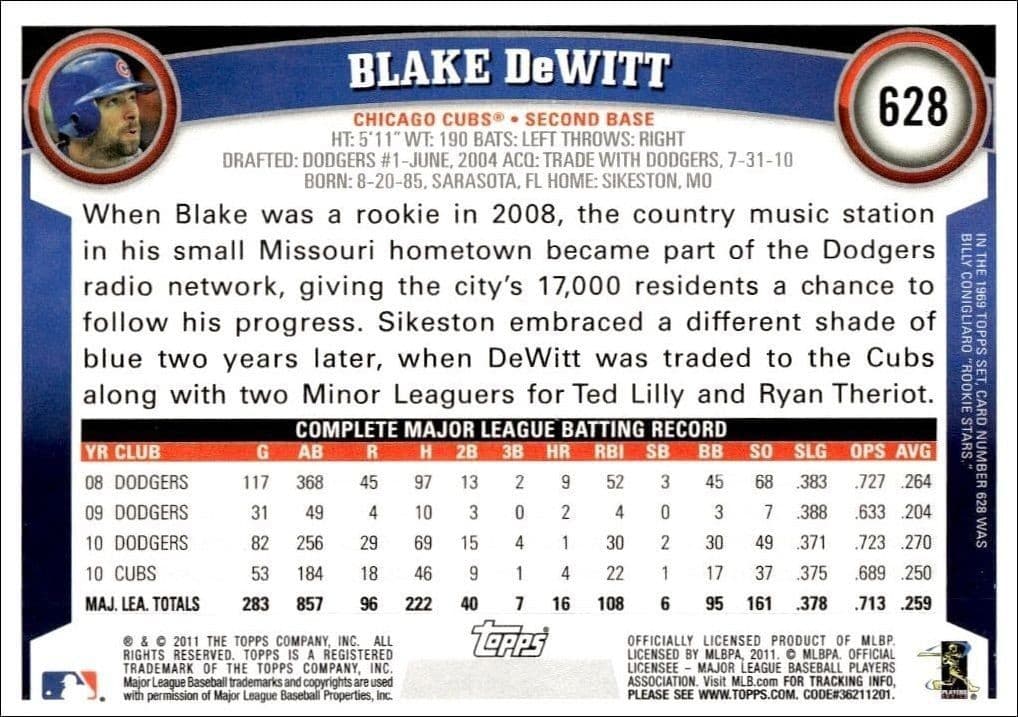 2011 Topps Series 2 Blake DeWitt #628 baseball trading card back