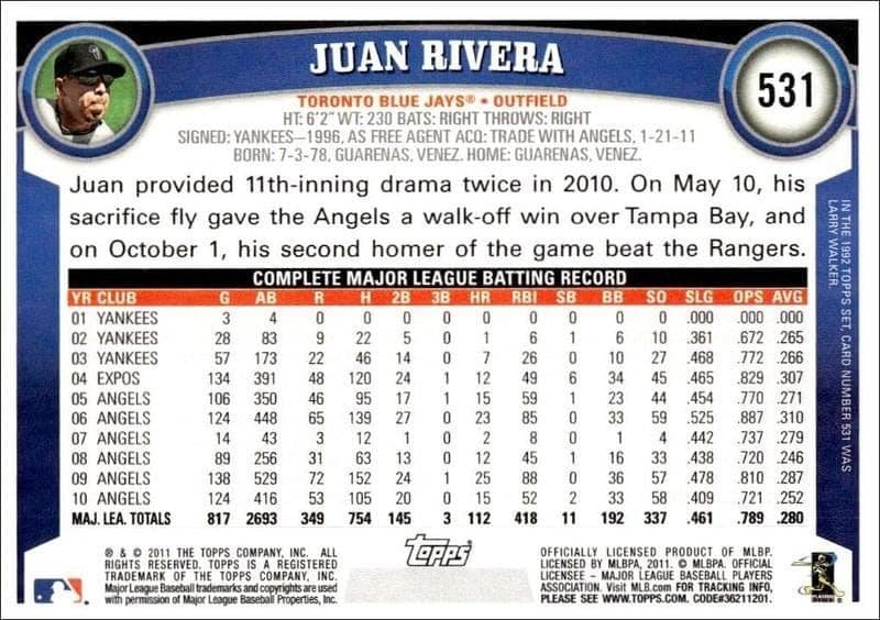 2011 Topps Series 2 Juan Rivera #531 baseball trading card back