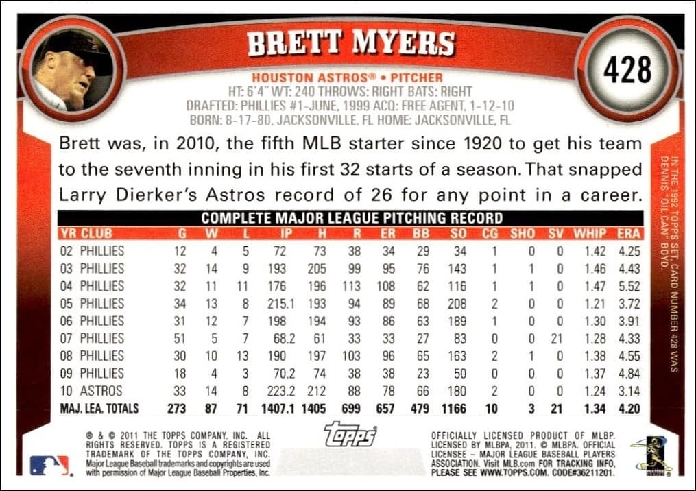 2011 Topps Series 2 Brett Myers #428 baseball trading card back