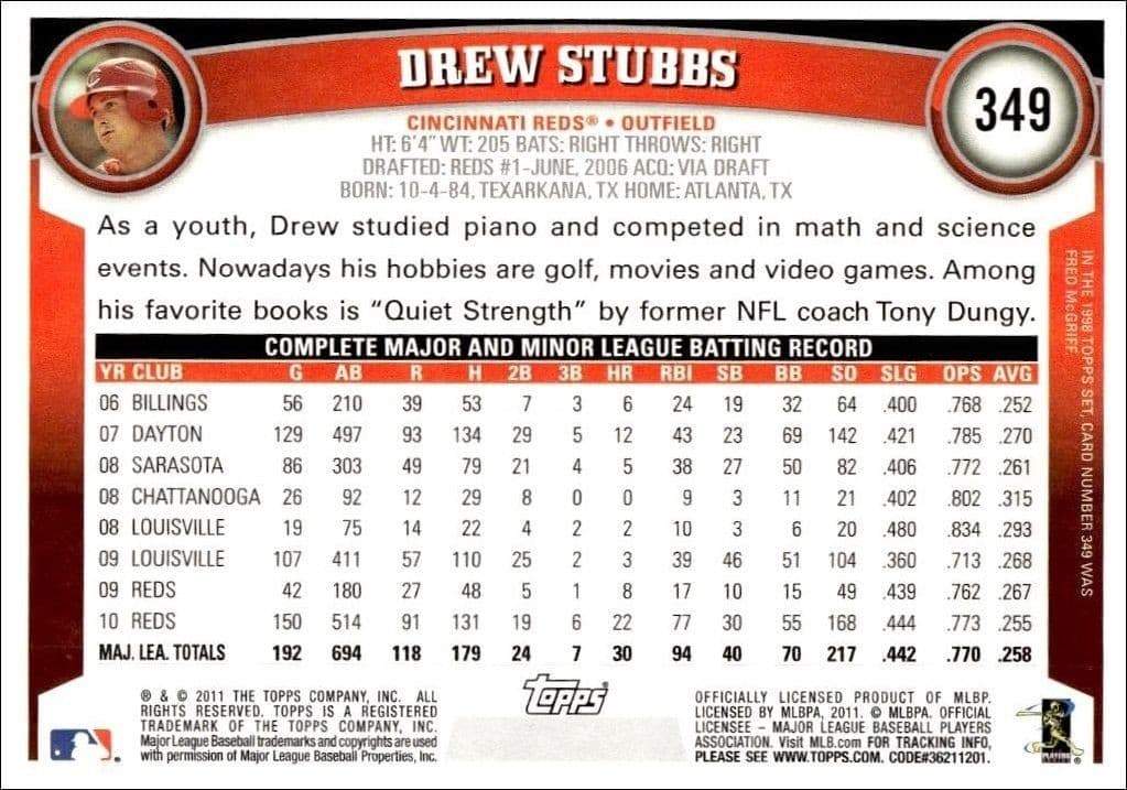 2011 Topps Series 2 Drew Stubbs #349 baseball trading card back