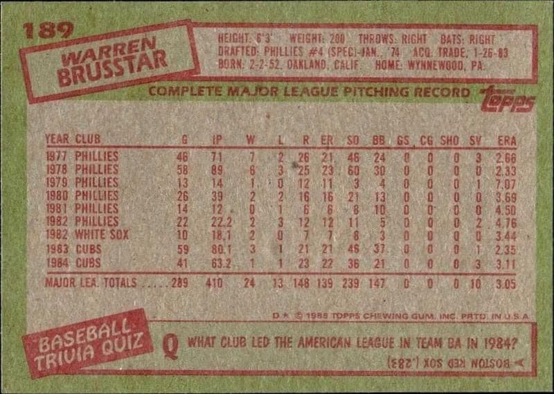1985 Topps Warren Brusstar #189 baseball trading card back