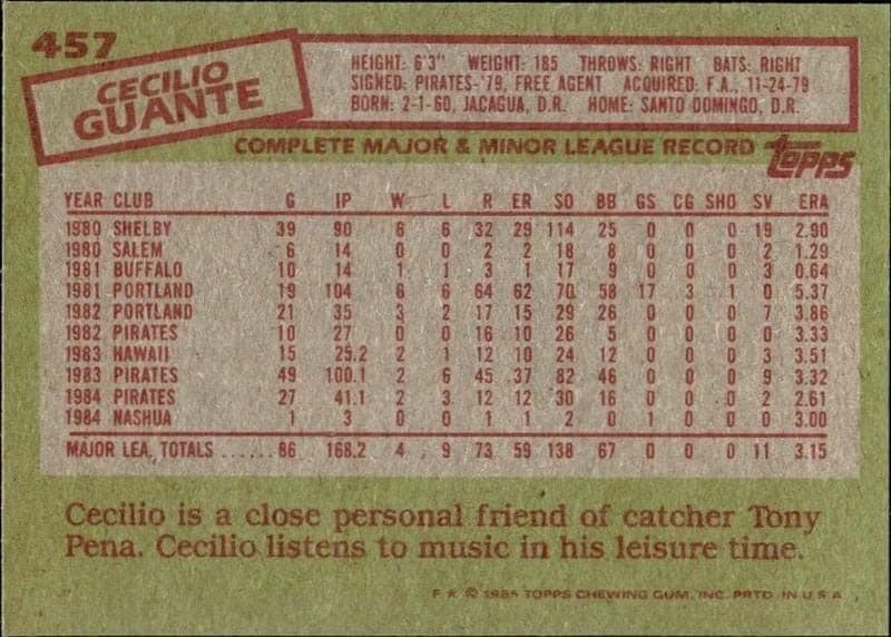 1985 Topps Cecilio Guante #457 baseball trading card back