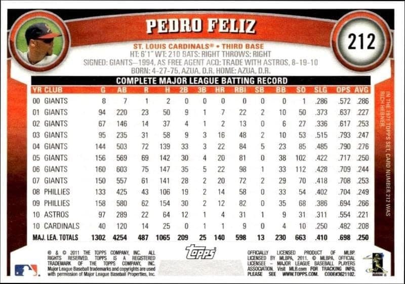 2011 Topps Pedro Feliz #212 baseball trading card back