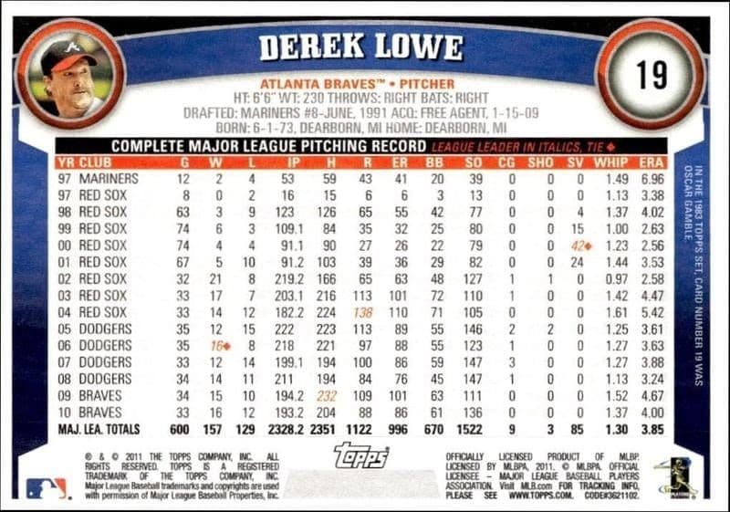 2011 Topps Derek Lowe #19 baseball trading card back