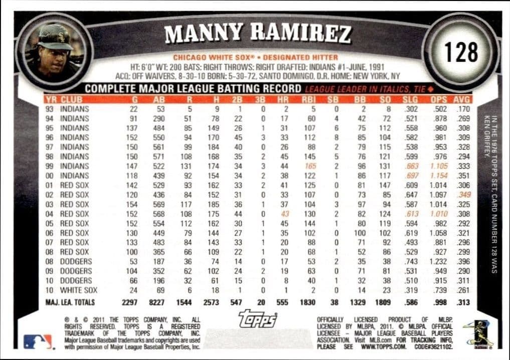 2011 Topps Manny Ramirez #128 baseball trading card back