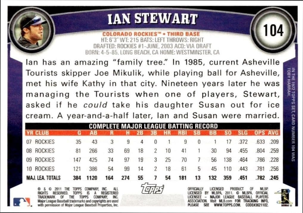 2011 Topps Ian Stewart #104 baseball trading card back