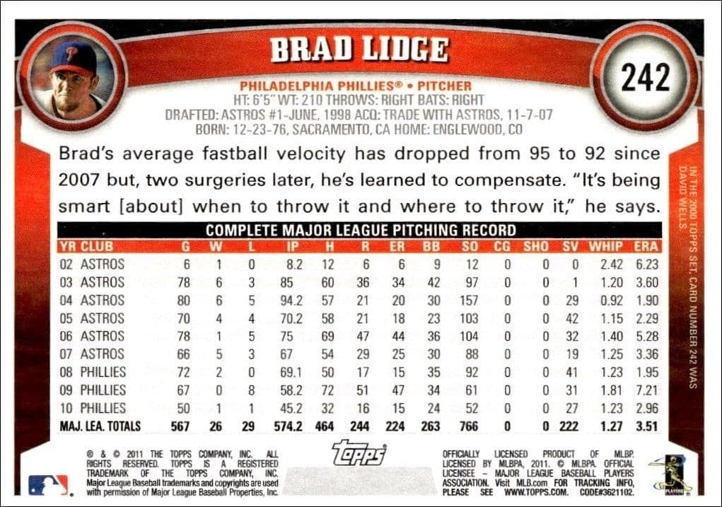 2011 Topps Brad Lidge #242 baseball trading card back