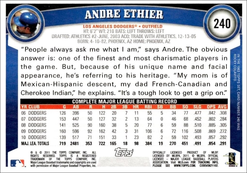2011 Topps Andre Ethier #240 baseball trading card back