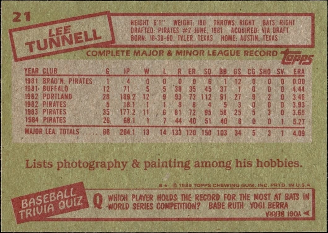 1985 Topps Lee Tunnell #21 baseball trading card back