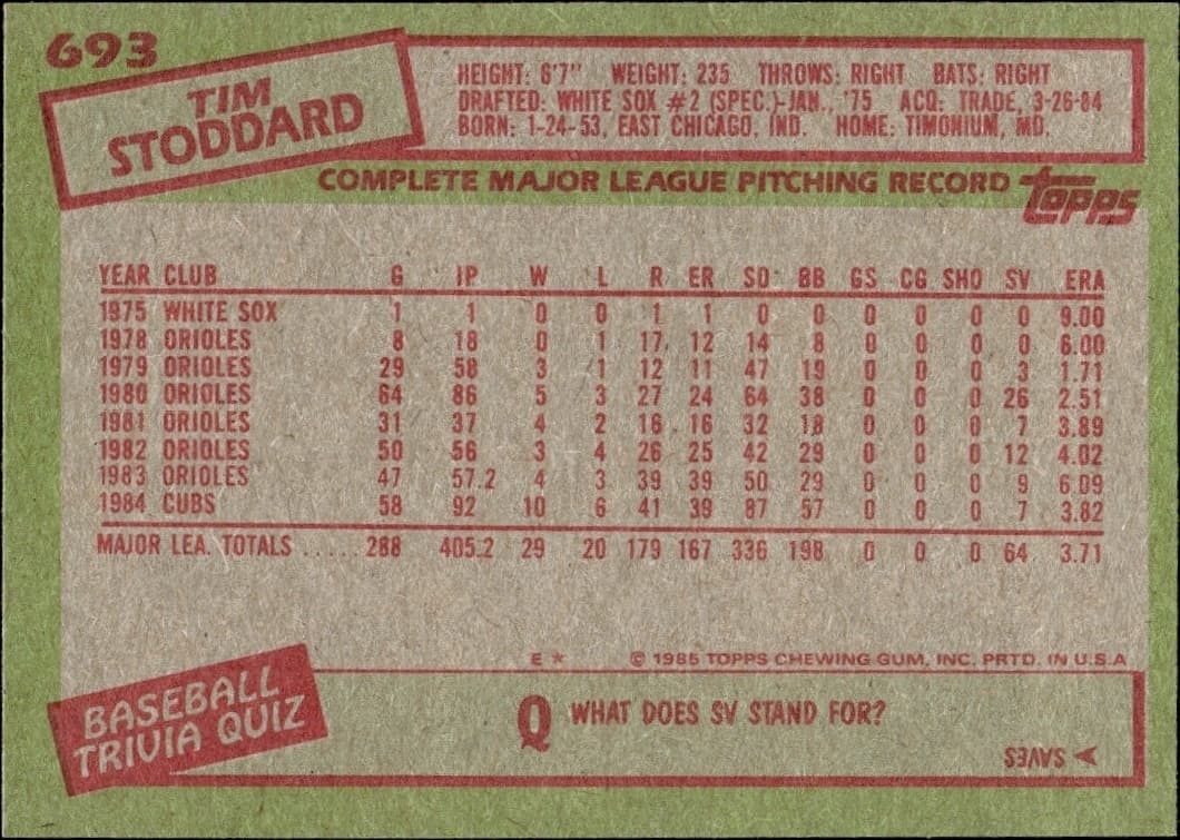1985 Topps Tim Stoddard #693 baseball trading card back