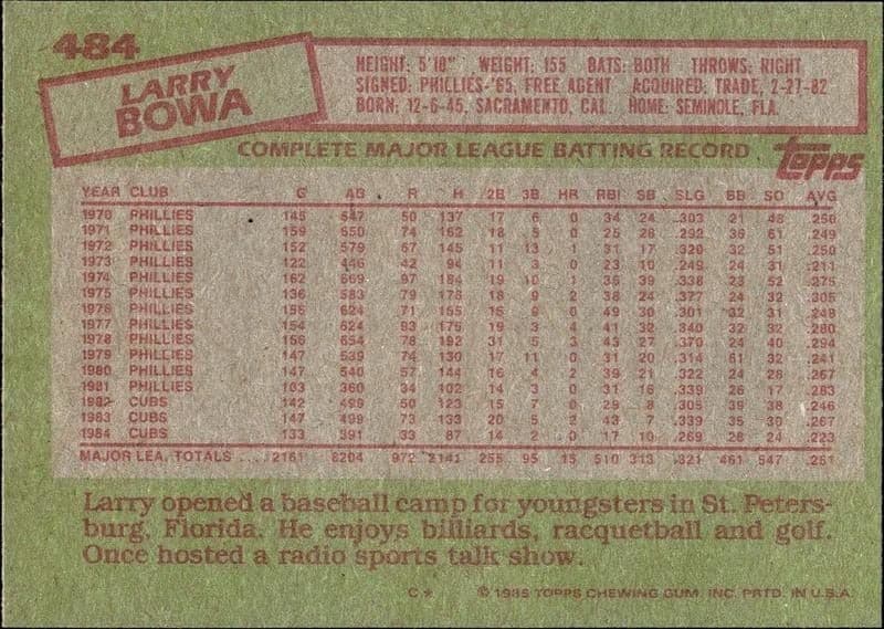 1985 Topps Larry Bowa #484 baseball trading card back