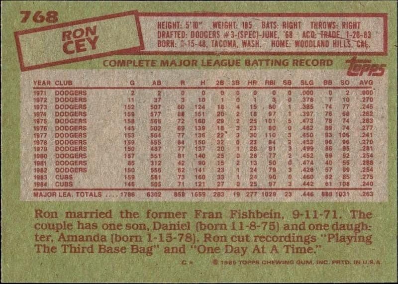 1985 Topps Ron Cey #768 baseball trading card back