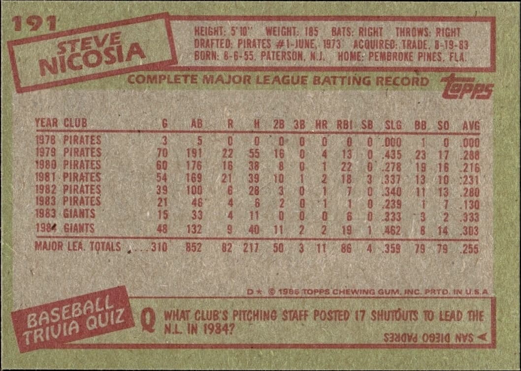 1985 Topps Steve Nicosia #191 baseball trading card back