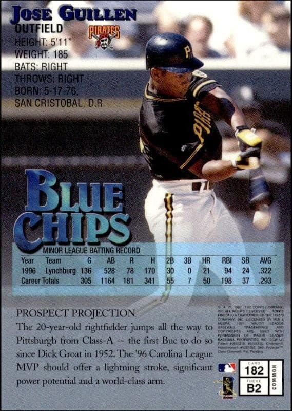 1997 Topps Finest Jose Guillen #182 baseball trading card back