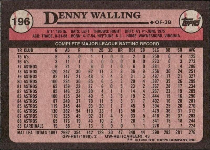1989 Topps Denny Walling #196 baseball trading card back